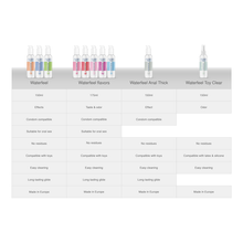 Carregar imagem no visualizador da galeria, Spray Limpeza Brinquedos e Higiene íntima Waterfeel 150ml
